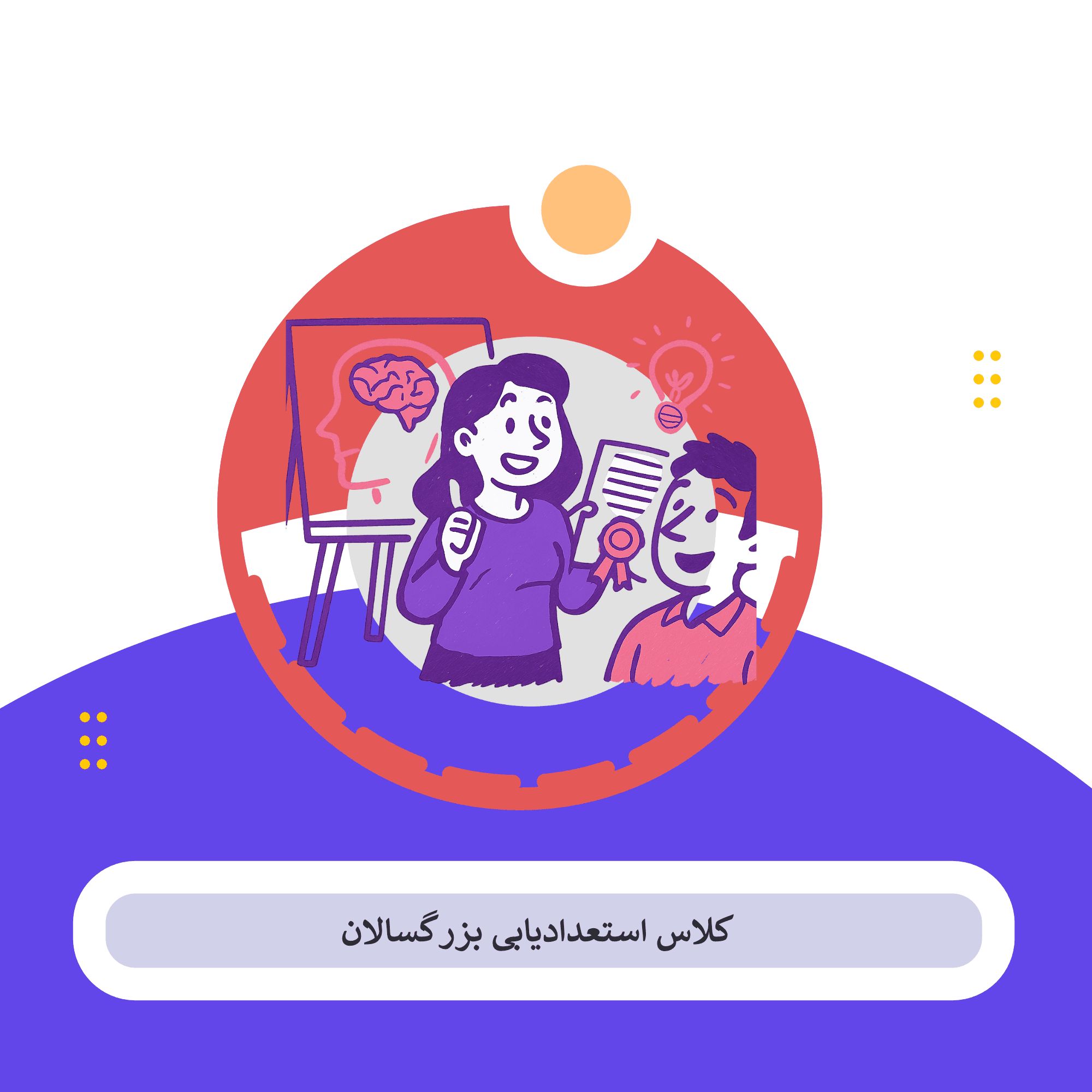 استعداد یابی