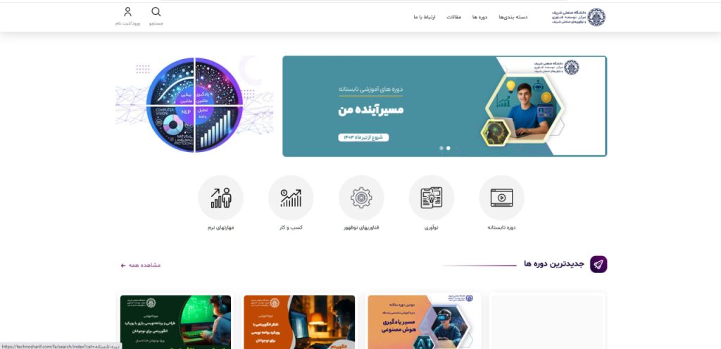 %D8%AF%D9%88%D8%B1%D9%87 %D9%87%D9%88%D8%B4 %D9%85%D8%B5%D9%86%D9%88%D8%B9%DB%8C %D8%B4%D8%B1%DB%8C%D9%81