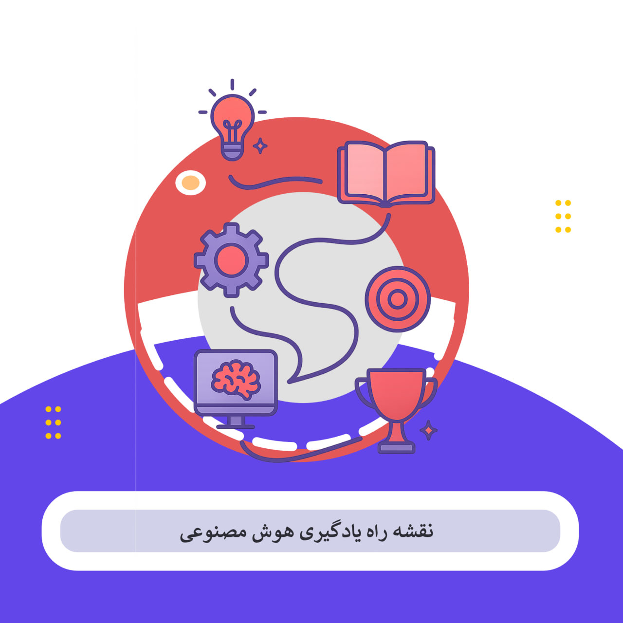 نقشه راه یادگیری