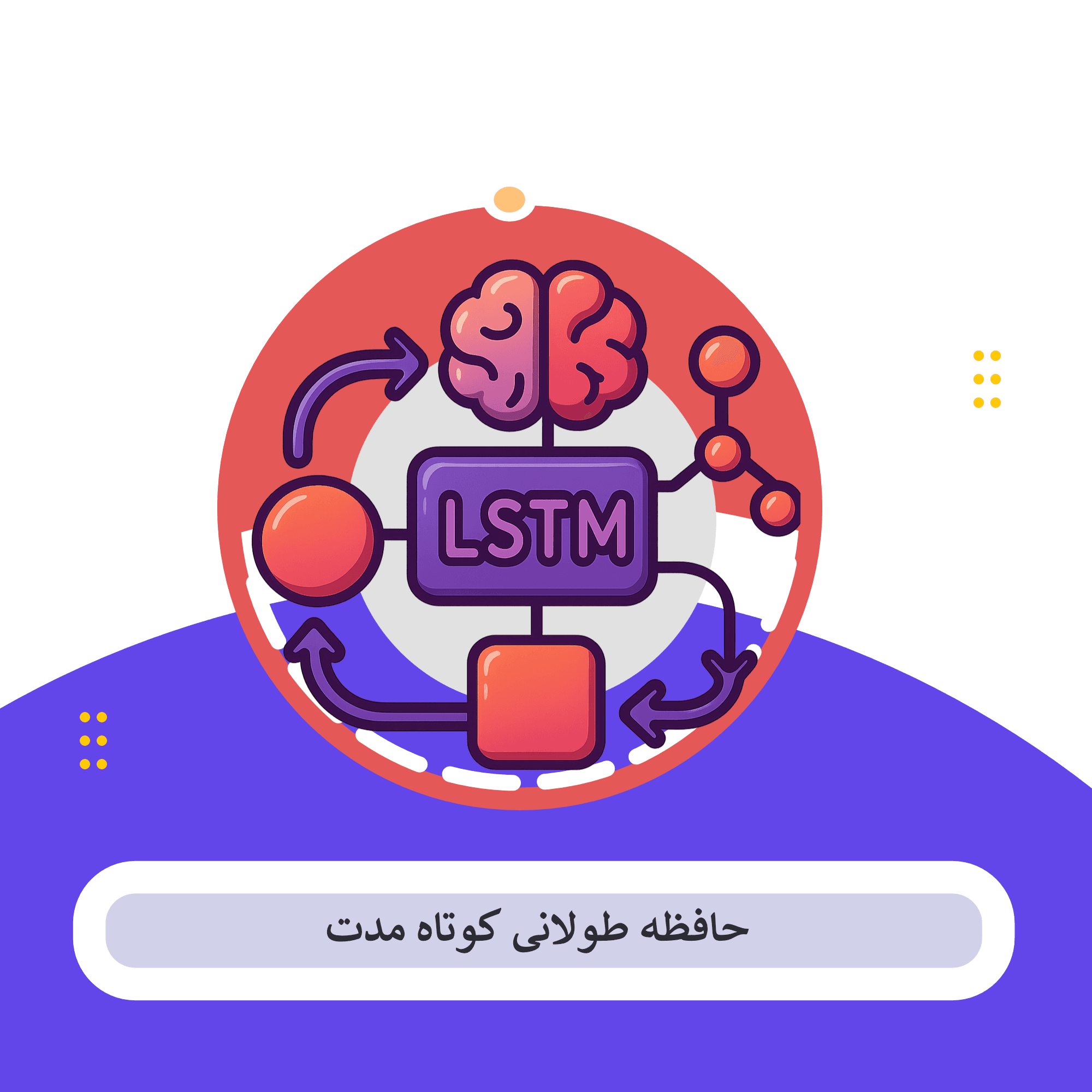 LSTM حافظه طولانی کوتاه مدت چیست – دنیای داده را تصاحب کنید