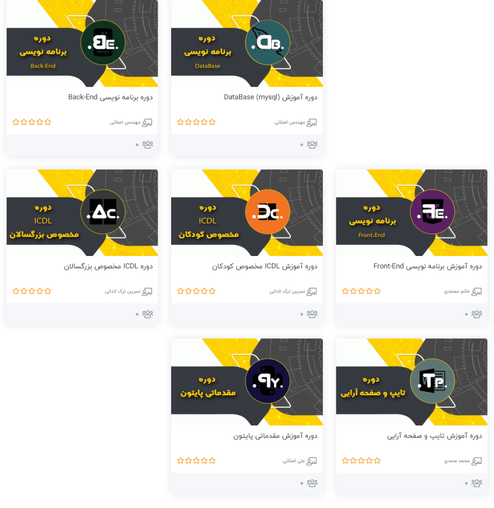 دوره های اکادمی دانشیاران